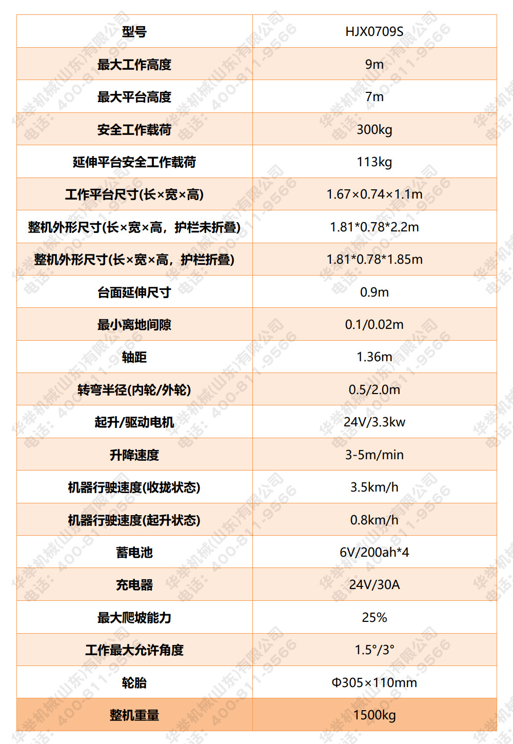 华举升降车 (14).jpg